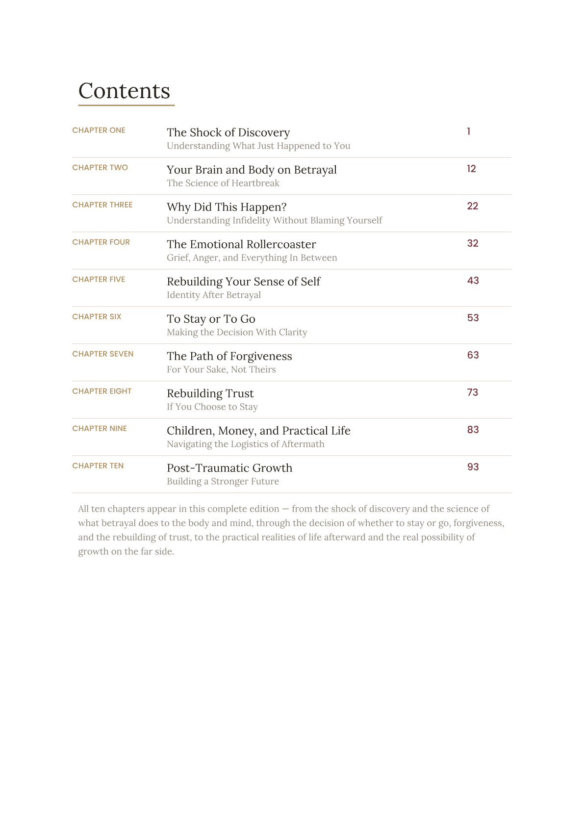 Screenshot of the book contents page listing all ten chapters.